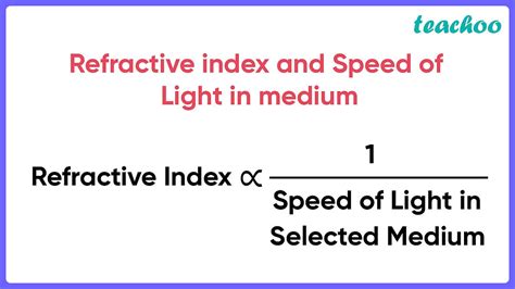 speed of light in a medium of refractive index 2