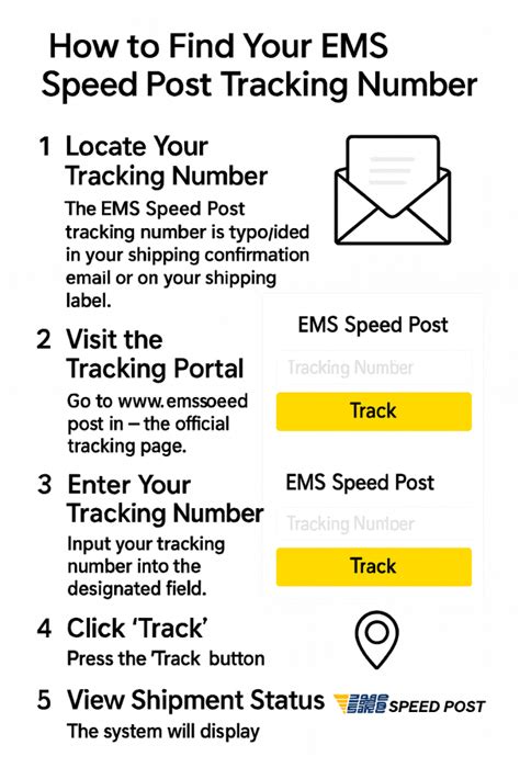 speed post ems number