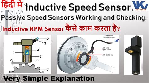 Speed Sensor Working Principle