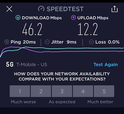 speed test 4g lte signal