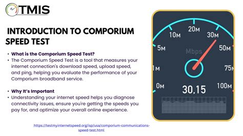 Speed Test Comporium