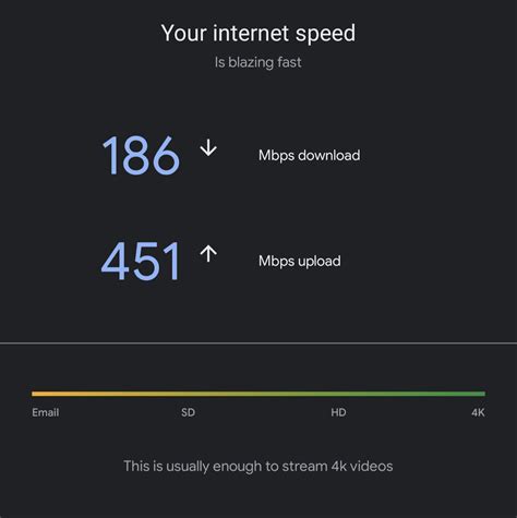 Speed Test Not Accurate