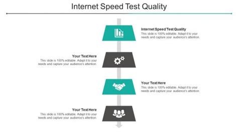Speed Test Quality Of Service
