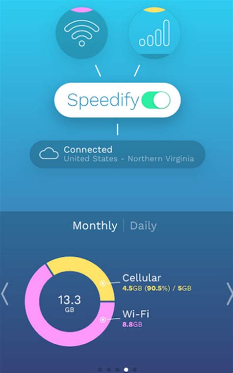 Speedify for Android