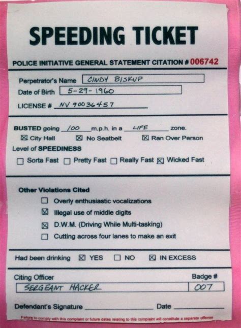speeding ticket example uk