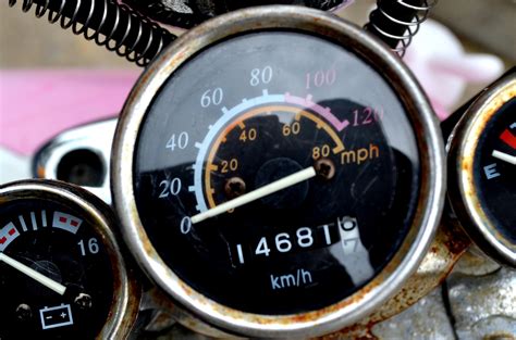 Speedometer Body Meaning