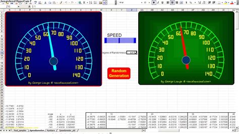 Speedometer Dashboard For Excel Download