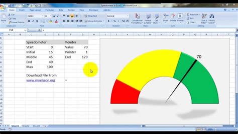 Speedometer Graph Excel Template