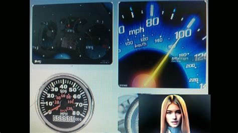 Speedometer Invented By