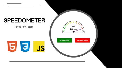 Speedometer Js Example