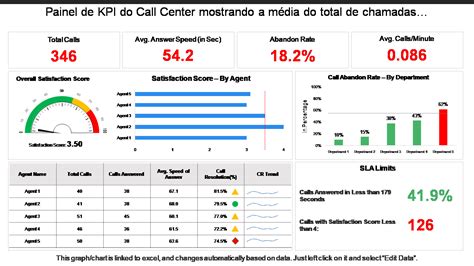 speedpost call center