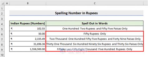 How to turn numbers into words with the help of Ultimate Suite for Excel