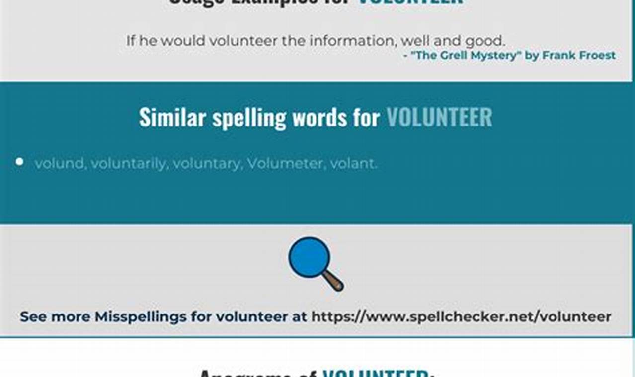 The Intricacies of "Volunteered": Navigating Spelling and Usage in English