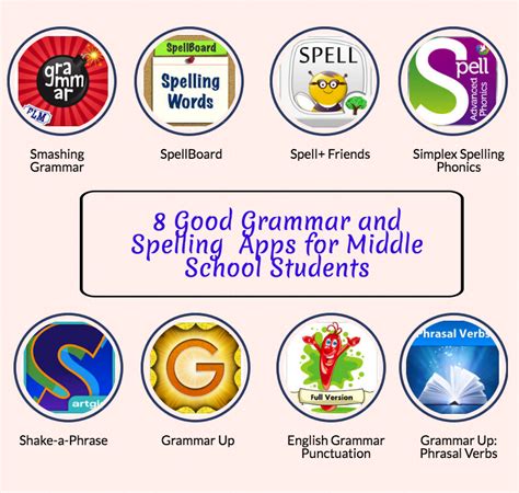 spelling apps for middle school