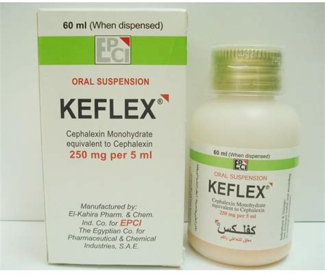 spelling for medication keflex