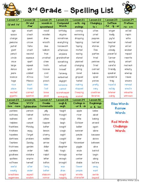 spelling list 3rd grade printable template