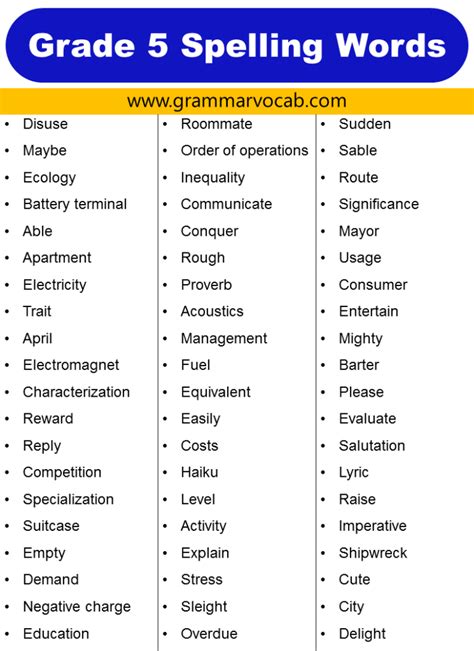 spelling words for grade 5 students