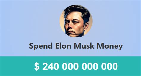 spend elon musk money game neal fun