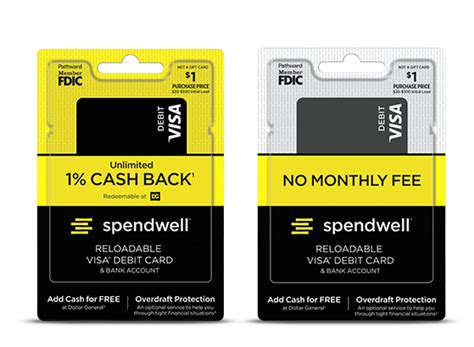 spendwell card