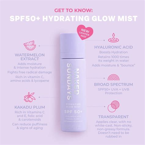 Spf Face Mist Uk