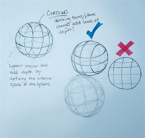 Sphere Perspective Drawing