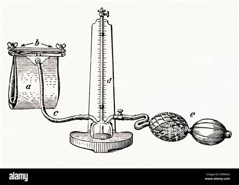 Sphygmomanometer Was Invented By