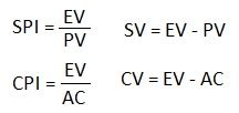 spi and cpi equations