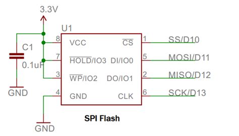 Spi Flash Circuit
