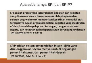 Pustaka Istilah Dan Singkatan Yang Sering Dipergunakan Di Fb Ads