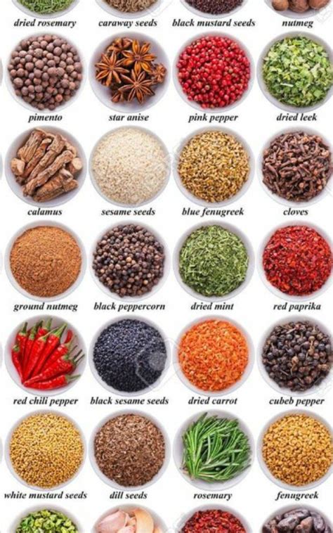 Spice For Vegetables