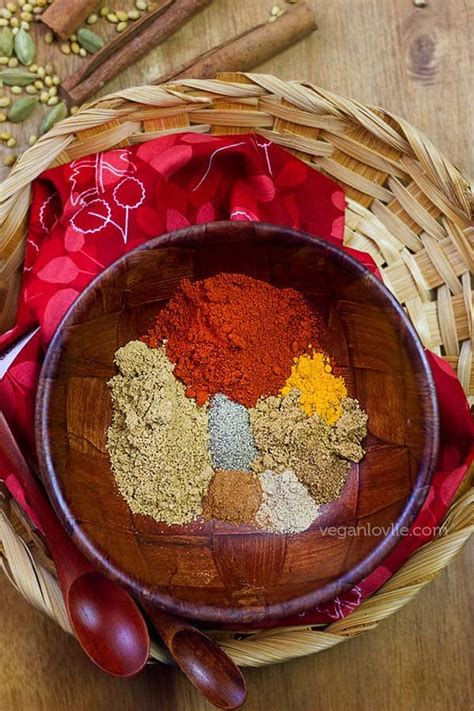 Spice Mix Masala
