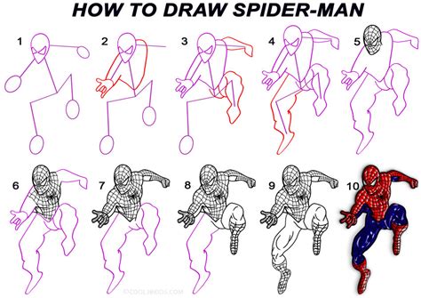 Ram Studios Comics How to Draw Marvel Comic Characters