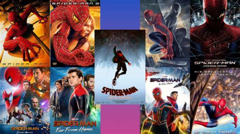 spider man movie ranking maker