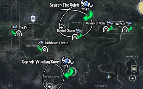 Spiders Location Destiny 2