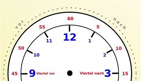 A poster clock for practicing the clock reading for the classroom. For