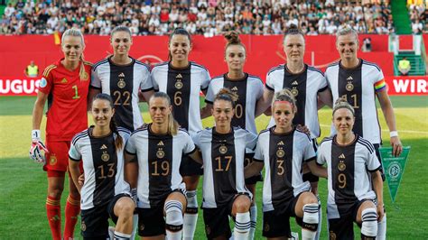 spiele der frauen wm