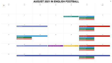 spielplan englische premier league