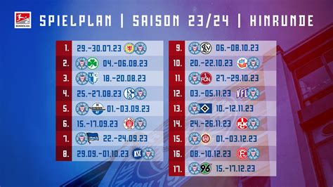 spielplan holstein kiel 2023