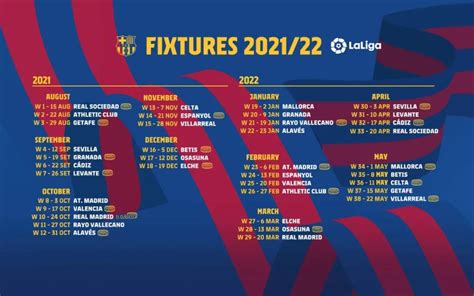 spielplan la liga 22/23