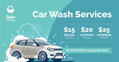 Spin Car Wash Wolfe Retail Group