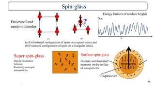 Spin Glass Potential