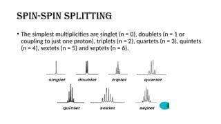 Spin Spin Splitting Examples