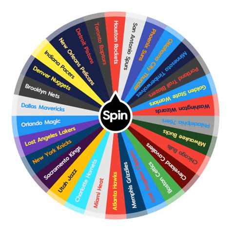 spin the wheel of nba teams