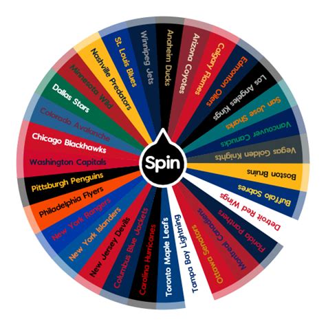 spin the wheel of nhl teams