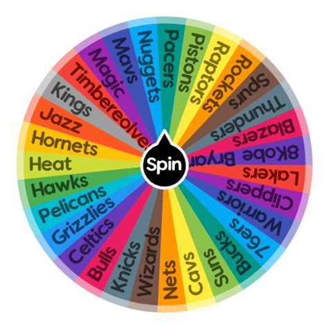 spin the wheel of teams