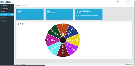 Spin Wheel Game Php Script