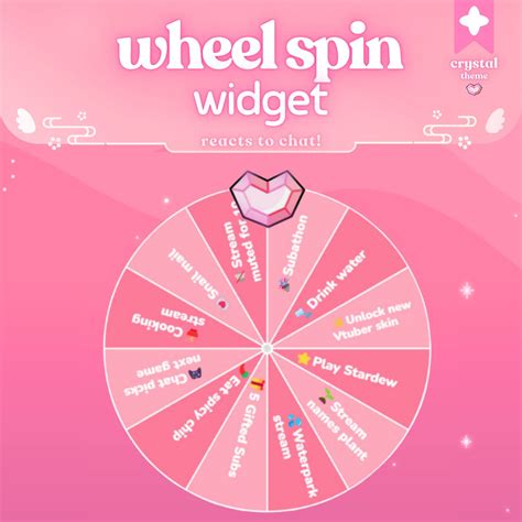Spin Wheel Ideas Stream