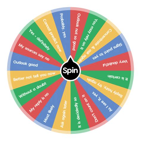Spin Wheel Maker Free