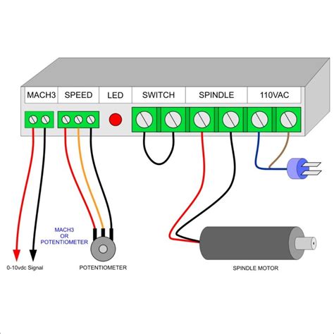 [DIAGRAM] Cnc Spindle Wiring Diagram