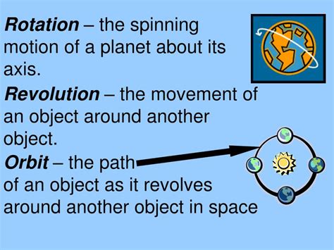 Spinning Definition In Physics